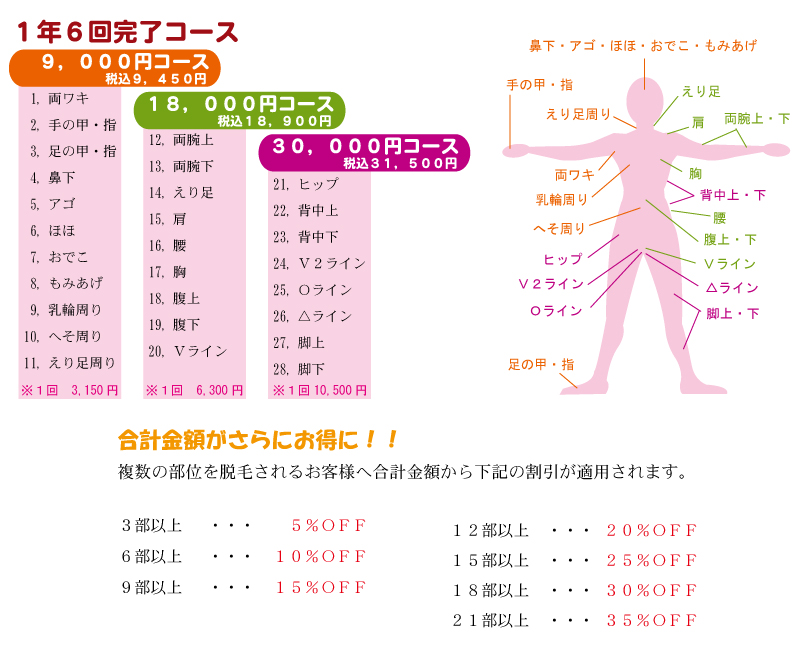 Eс@ts@eB[j